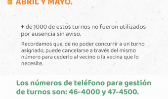 EL HOSPITAL MUNICIPAL ENTREG MS DE 8.500 TURNOS EN ABRIL Y MAYO